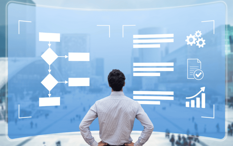 Workday Implementation